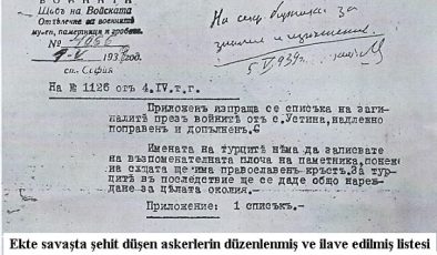 Çarlık Bulgaristan’da şehit düşen Türklere ayrımcılık